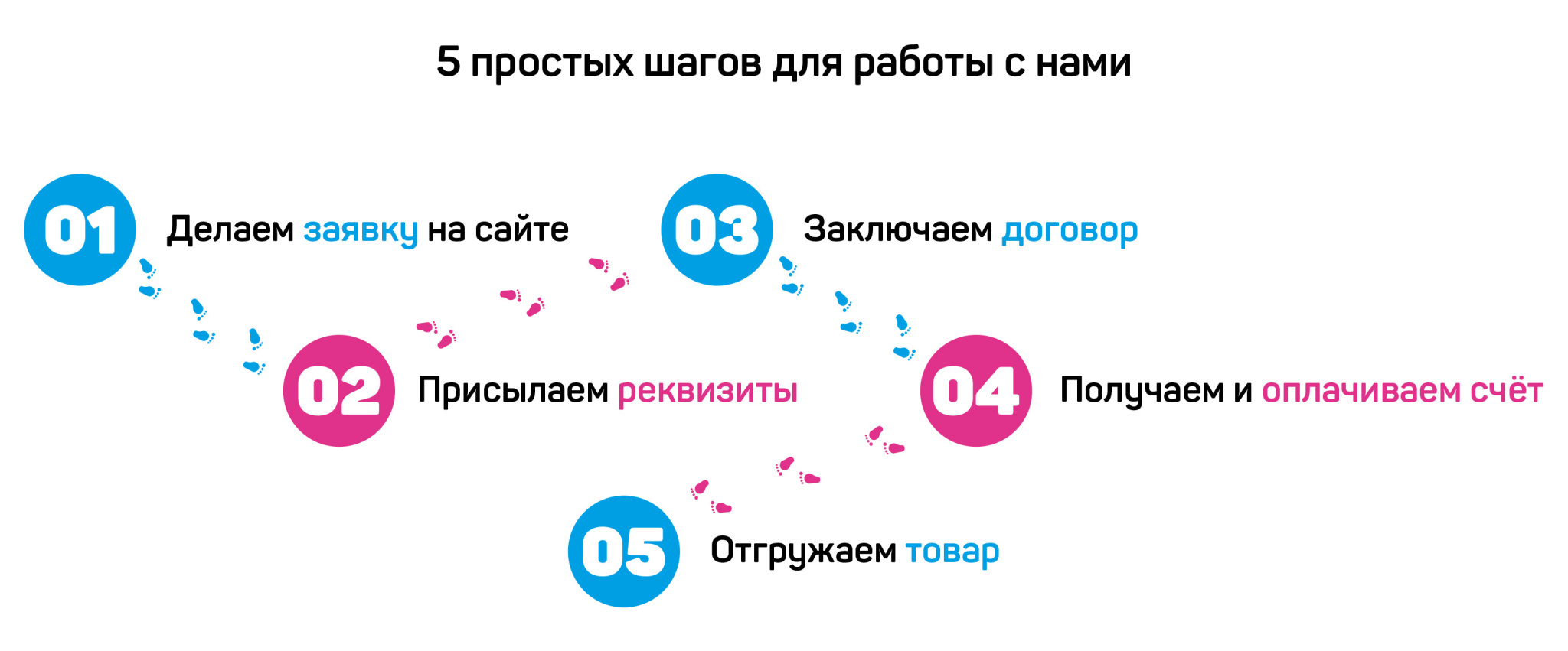 5_tops.jpg 5_tops